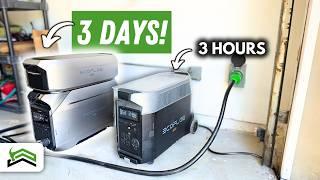 Ultimate Power Outage Backup  Power Your Entire House