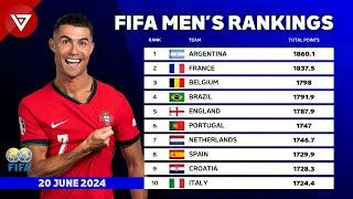  UPDATE FIFA MENS WORLD RANKINGS as of 20 June 2024 ft Argentina France Portugal