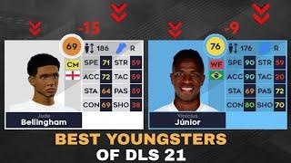 BEST YOUNGSTERS OF DLS 21 WHERE ARE THEY NOW?  DREAM LEAGUE SOCCER 24