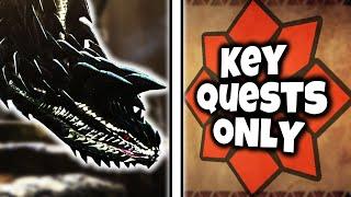 Can You Beat MH4U High Rank Doing ONLY Key Quests?