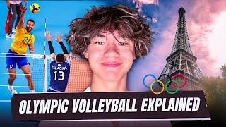 Everything You Need to Know about Olympic Volleyball