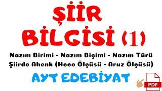 ŞİİR BİLGİSİ 1 AYT Edebiyat Nazım Birimi  Nazım Türü  Ölçü Hece Aruz Deniz Hoca