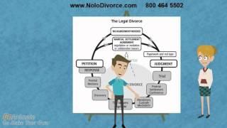 How To Get Divorced - Steps to Getting a Divorce