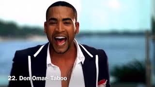 Billboard Top 50 Latin Songs Of The Decade 2010-2019