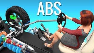 Understanding Anti-lock Braking System ABS 
