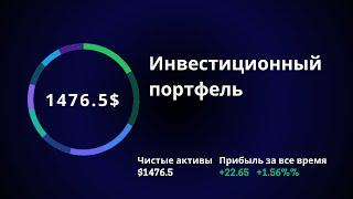 Без перемен  Инвестиционный портфель