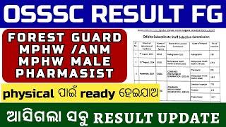 OSSSC RESULT IIOSSSC MPHWANM RESULT DATE II FOREST GUARD FORESTER RESULT DATE II MPHW M RESULT