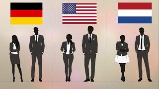 Average Human Height by Country 2020  Height Comparison