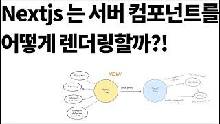 NextJS 에서 서버 컴포넌트를 렌더링하는 방법?