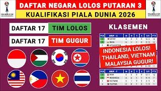 RESMI Daftar 17 Negara Lolos Putaran 3 Kualifikasi Piala Dunia 2026 - Timnas Indonesia