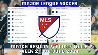 Major League Soccer 2024 • Update Points Table & Match Results Week 21  29 June 2024