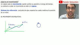 ¿Qué es el MOVIMIENTO? Definición y ejemplos de movimiento en FÍSICA y CINEMÁTICA.