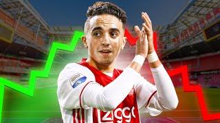 The heartbreaking story of Abdelhak Nouri   Straight Facts