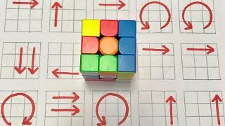 Dominate the Rubiks Cube3×3 with Pro Tricks UltimateTutorial