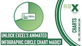 Unlock Excels Animated Infographic Circle Chart Magic