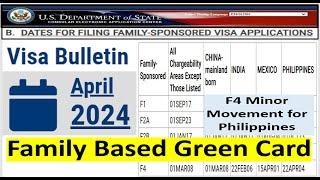 Visa Bulletin April 2024 for Family Based Green Card  F1 F2A F2B F3 and F4 Visas.