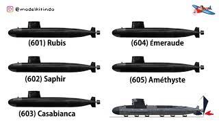 Kapal Selam buatan Perancis Rubis Class dari masa ke masa