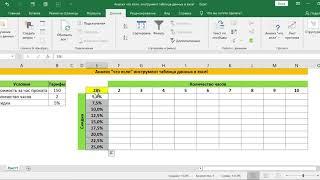 АНАЛИЗ ЧТО ЕСЛИ ИНСТРУМЕНТ ТАБЛИЦА ДАННЫХ В EXCEL