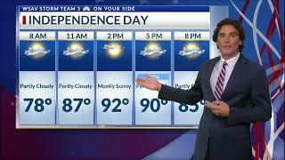 Hot & Humid Independence Day