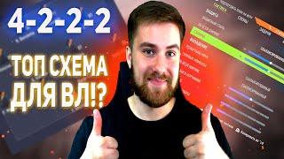 4222 - ТОП СХЕМА ДЛЯ ВЛ ПОСЛЕ ПАТЧА? ЛУЧШИЕ ТАКТИКИ И УКАЗАНИЯ  #FIFA22