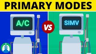 Assist Control AC vs SIMV Mode  Synchronous Intermittent Mandatory Ventilation