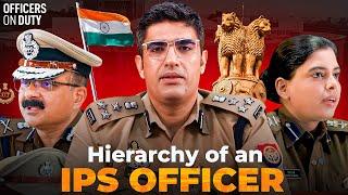 What is The Hierarchy in Indian Police Services IPS? #ips #ipshierarchy #ipsmotivation