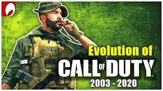 Evolution of Call of Duty Games 2003 - 2020