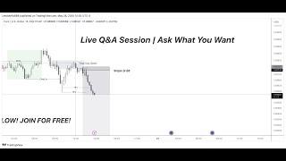 Lewis Kelly Live Stream  Trading Psychology  SMC Trading Strategy