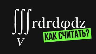 Цилиндрическая система координатЦСК.Тройной интеграл