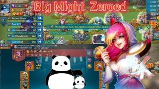 1.9B Might Big Zeroed  Lords Mobile