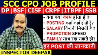 SSC CPO 2022 Job Profile  CISF BSF ITBPF SSB CRPF Delhi Police  Job Profile  Posting  Promotion