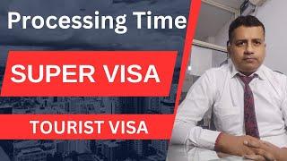 Canada Tourist Visa Processing Time after BiometricsCanada Visitor Visa Updates 2024