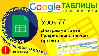 Google Таблицы. Урок 77. Диаграмма Ганта. График выполнения проекта Task manager