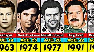 Pablo Escobar Transformation From 5 to 44 Year Old