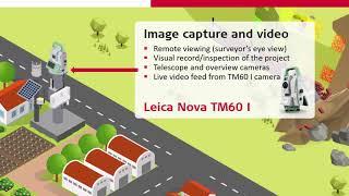 Monitoring of slopes and landslide areas – Leica Geosystems Monitoring Solutions