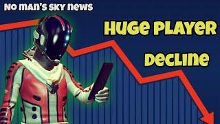 Huge player decline in No mans sky