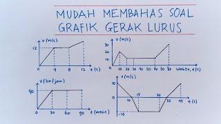 Mudah Membahas Soal Grafik Gerak Lurus  Fisika X  #oprekmafiki #fisikaasik #fisikakelas10