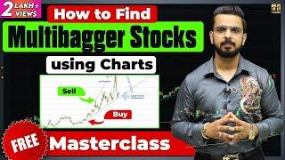 #Free Masterclass on How to find #Multibagger Stocks using Charts  ft. Vishal Mehta