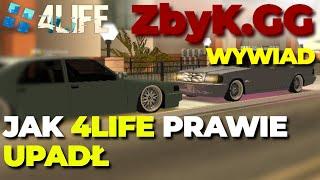 KOSZTY SERWERA NOWY PROJEKT? CO DALEJ? ZBYK.GG W WYWIADZIE MTA 4LIFE #mta #4life