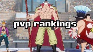 pvp rankings  one piece  fighting path