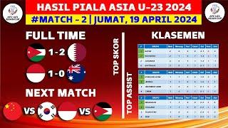 Hasil Piala Asia U23 2024 - Jordania vs Qatar U23 - Klasemen Piala Asia U23 Qatar 2024 Terbaru