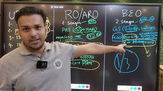 up Pcs Ro Aro Beo exam की एकसाथ तैयारी कैसे करे? How to prepare & study How to crack pcs beo RO aro