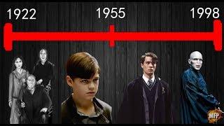 The Story of Lord Voldemort Tom Riddle Origins Explained Re-Upload July 2017