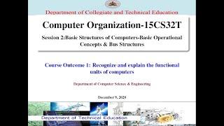 Computer Organization-Lecture 2-Basic Operational Concepts & Bus StructuresPart 2