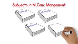 Mumbai University M.ComIDOL - Management Subjects