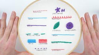 13 Hand Embroidery Stitches for Beginners
