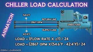 Chiller Load Calculation  Load Capacity  Animation  #hvac #hvacsystem #hvacmaintenance