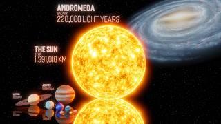 Universe Size in Perspective 3D 2025 Atom to Universe Size Comparison Animation