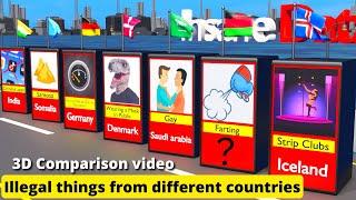 Illegal things from different countries  Things Banned Around The World  Insane data