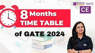 8 Months️TIME TABLE for GATE 2024  8 Months GATE Preparation  Civil Engineering  BYJUS GATE